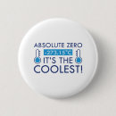Search for zero badges Funny