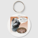 Search for cairns key rings Dog lover