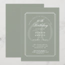 Search for classic 60th birthday invitations Simple