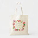 Search for 80th bags Eightieth