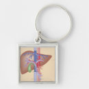 Search for doctors office key rings Small business