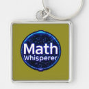 Search for funny geek key rings Math