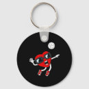Search for desktops key rings Folder