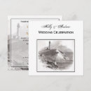 Search for point invitations Lighthouse