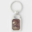 Search for da vinci key rings Woman