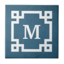 Search for frames tiles Geometric