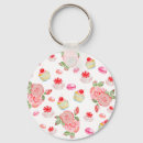 Search for cake key rings Food