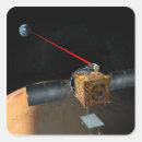 Search for demonstration stickers Concept