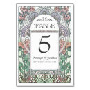 Search for wedding table cards Floral