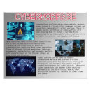 Search for hack art Cyber
