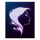 Search for woman abstract posters Modern