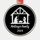 Search for manger christmas tree decorations Religious
