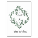 Search for vintage card table cards Botanical