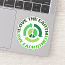 Search for environmentalist electronics Save the planet