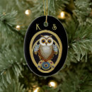 Search for 1930s christmas decor 1920s