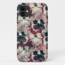 Search for viola iphone cases Flowers