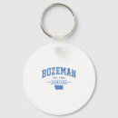 Search for packing key rings Hiking packing list