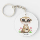 Search for meerkat key rings Suricata