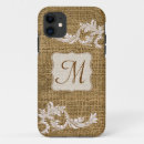 Search for burlap iphone cases Country