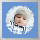 Search for baby name posters Newborn