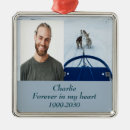 Search for dates pet supplies Keepsake