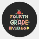 Search for math professor stickers Mathematics