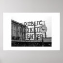 Search for pike posters Place