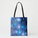 Search for milky accessories Universe