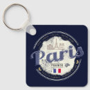Search for eiffel tower key rings City