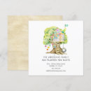 Search for treehouse invitations We've moved
