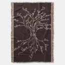 Search for boyfriend blankets Heart