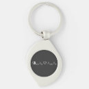 Search for shirt key rings Quote