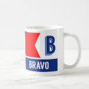 Search for alphabet mugs Maritime