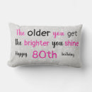 Search for 80th birthday cushions Unique