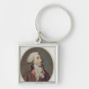Search for to le key rings Male