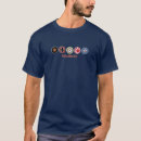 Search for axie tshirts Axis and allies