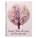 Search for family tree book Purple