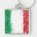 Search for tricolor key rings Country