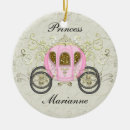 Search for sweet 16 christmas tree decorations Quinceanera