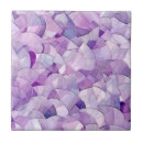 Search for moms tiles Chic