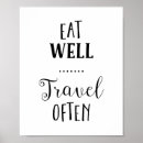 Search for often art Eat well travel often