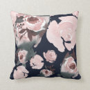 Search for pink and navy floral cushions Vintage