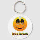 Search for fasting key rings Happy