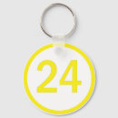 Search for four twenty key rings Number