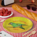 Search for parrot plates Bird
