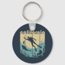 Search for divers key rings Scuba diver