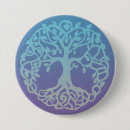 Search for tree branches badges Tree of life