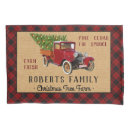 Search for rustic country pillowcases Burlap