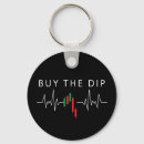Search for buy key rings Bitcoin