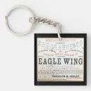 Search for shipping square key rings Sea